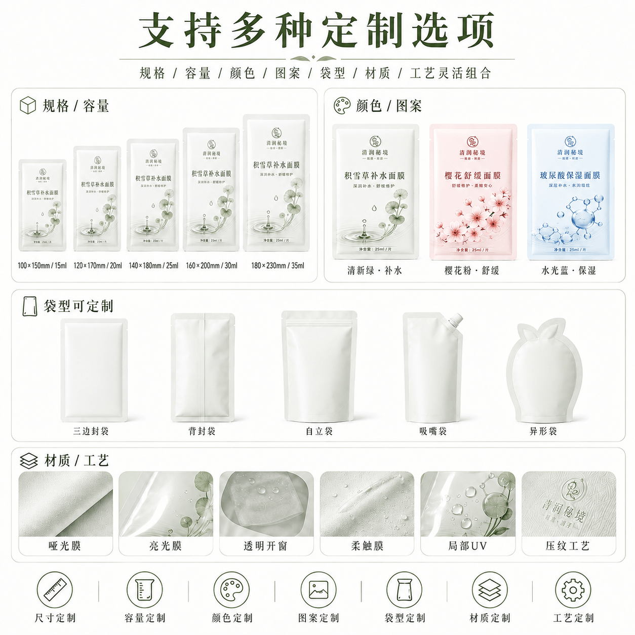 面膜定制页