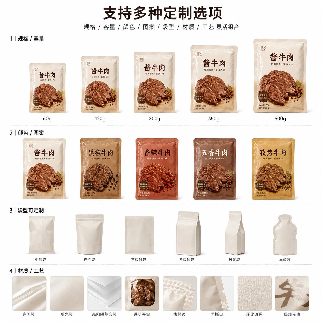 braised-beef-retort-pouch-custom