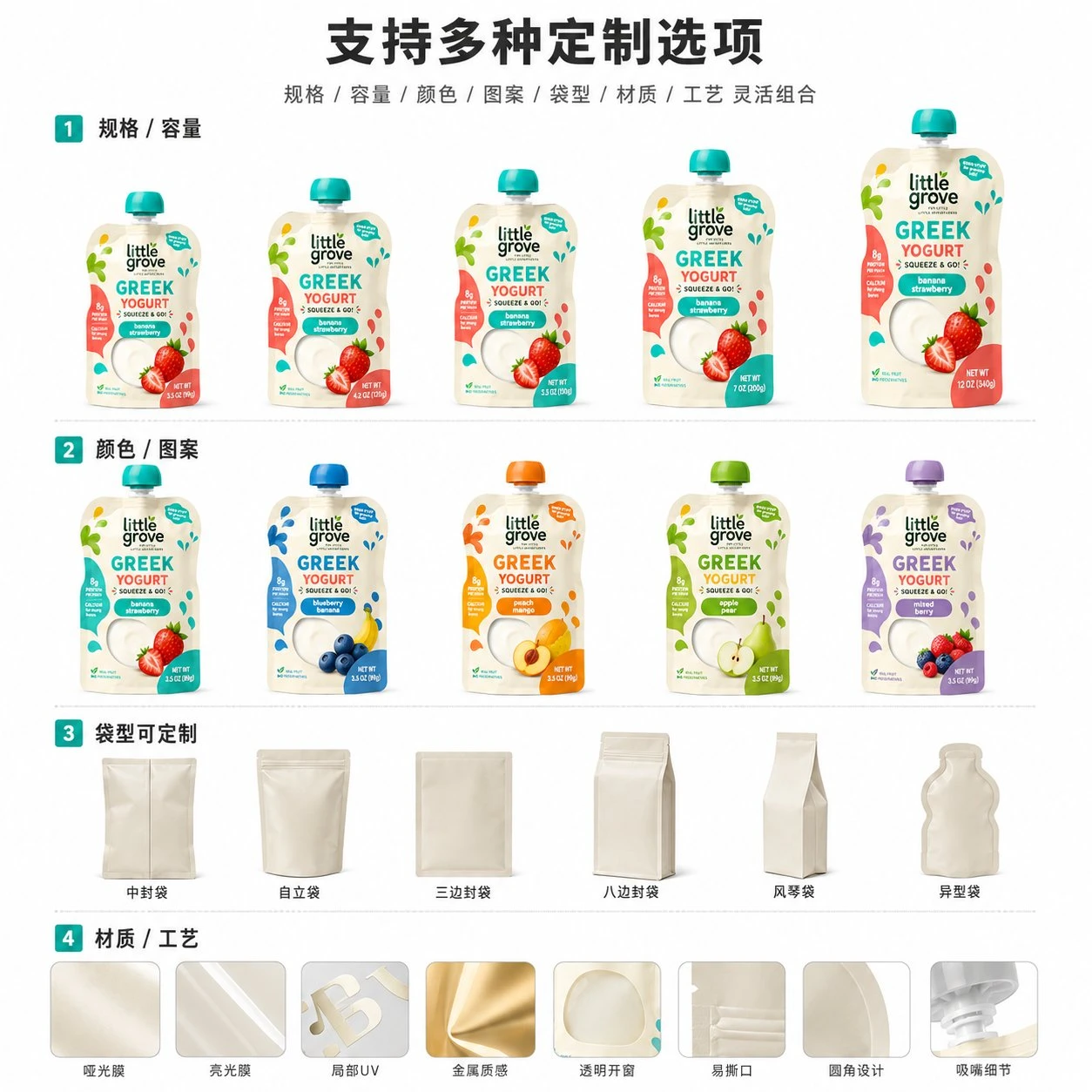 yogurt_customization_options