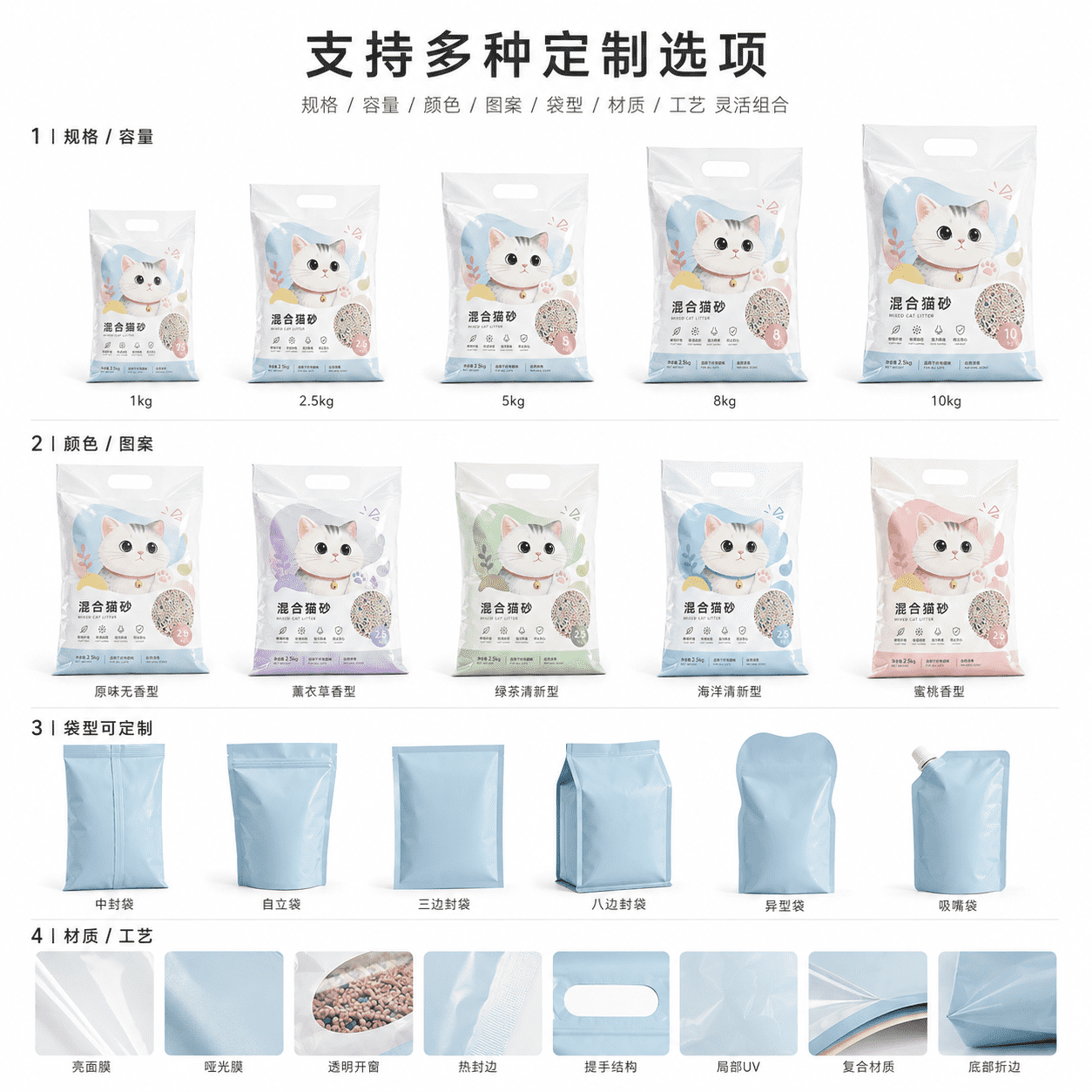 三边封猫砂定制页_compressed