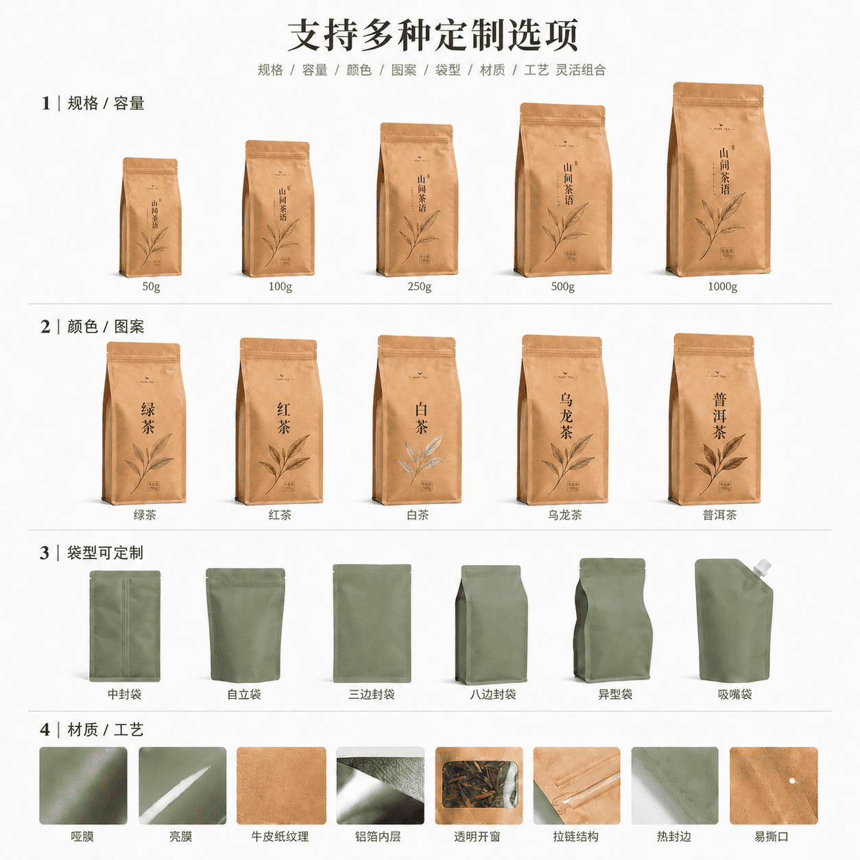八边封牛皮纸茶叶袋定制页_compressed