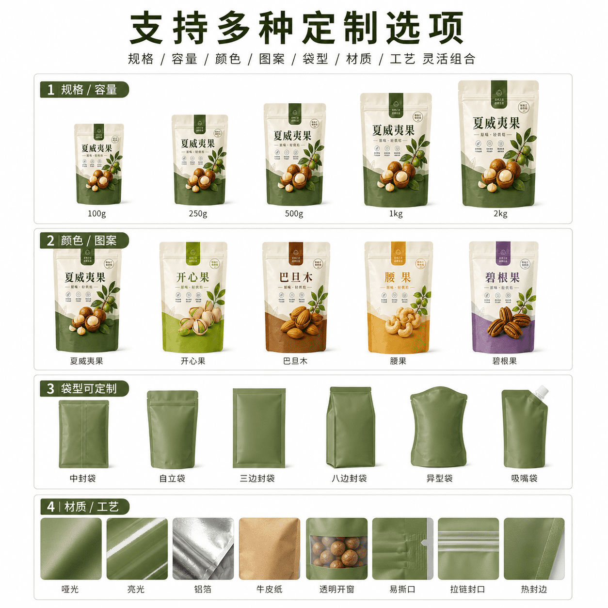 夏威夷果自立袋定制页_compressed