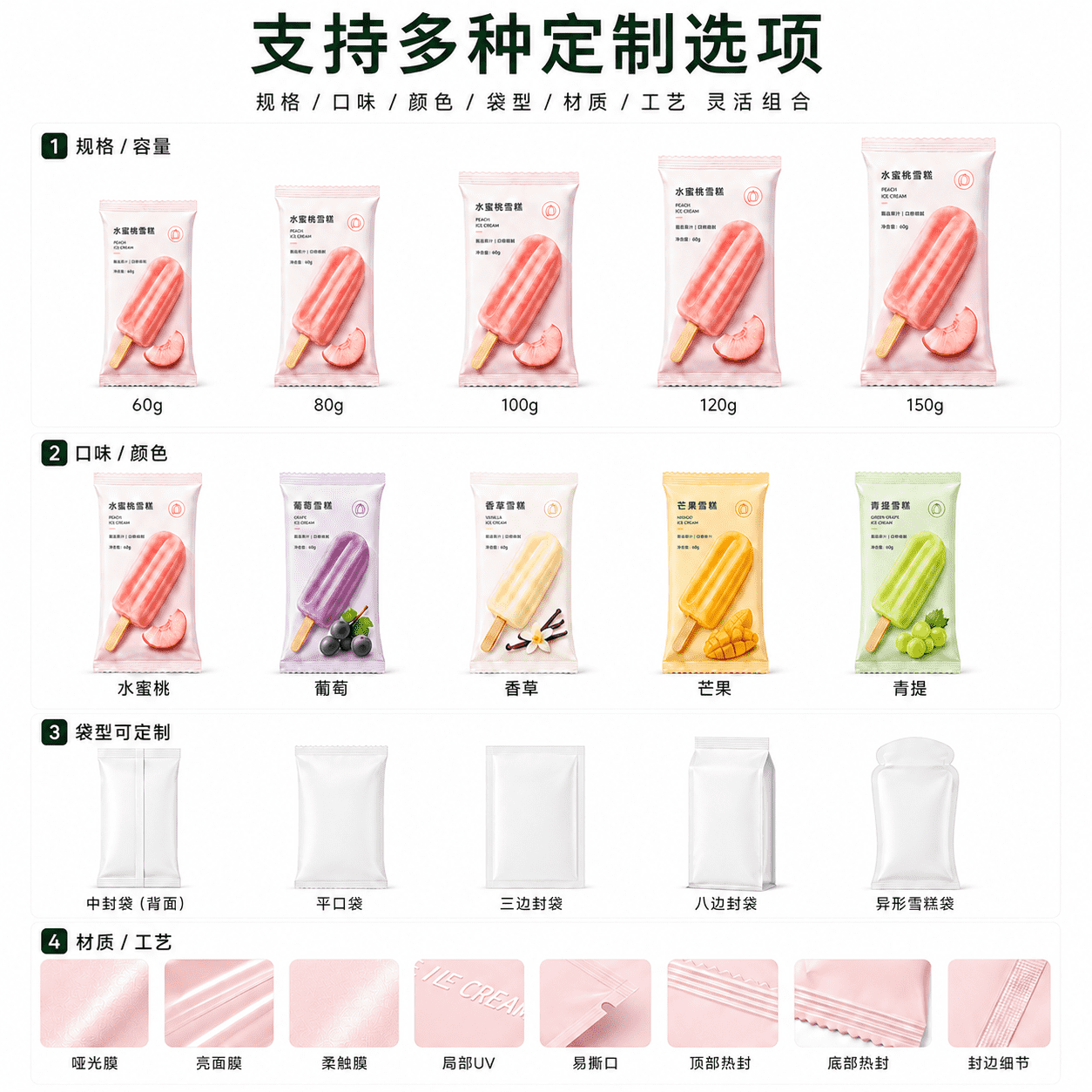 雪糕中封袋定制页_compressed