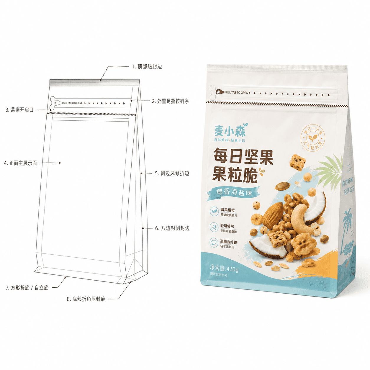 魔方八边封包装袋坚果二线稿_compressed